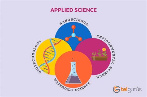 氣象屬於什麼科學類?氣象學是一門橫跨自然科學與應用科學的領域，它不僅涉及物理、化學、數學等基礎科學知識，還融合了地理、生態、環境保護等多種知識。